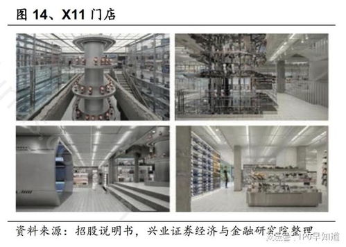 券商发布研报 kk集团以产品 门店 数字化取胜