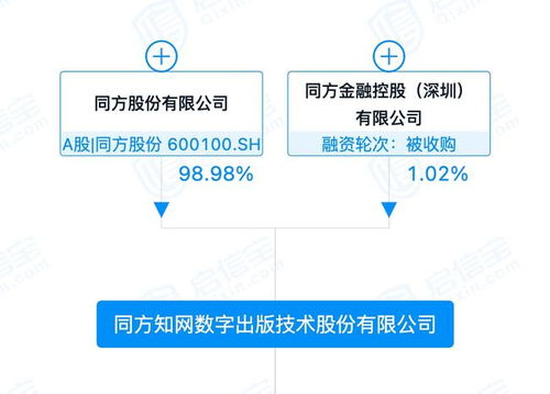 年入11.6亿, 借鸡生蛋 的知网终于道歉,89岁老教授再发声 知网冒充我的名义开银行账户